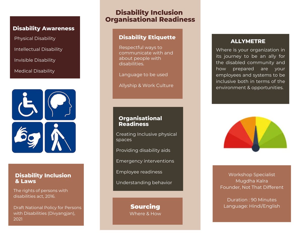 Disability inclusion workshop session